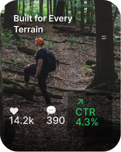 Top Performer