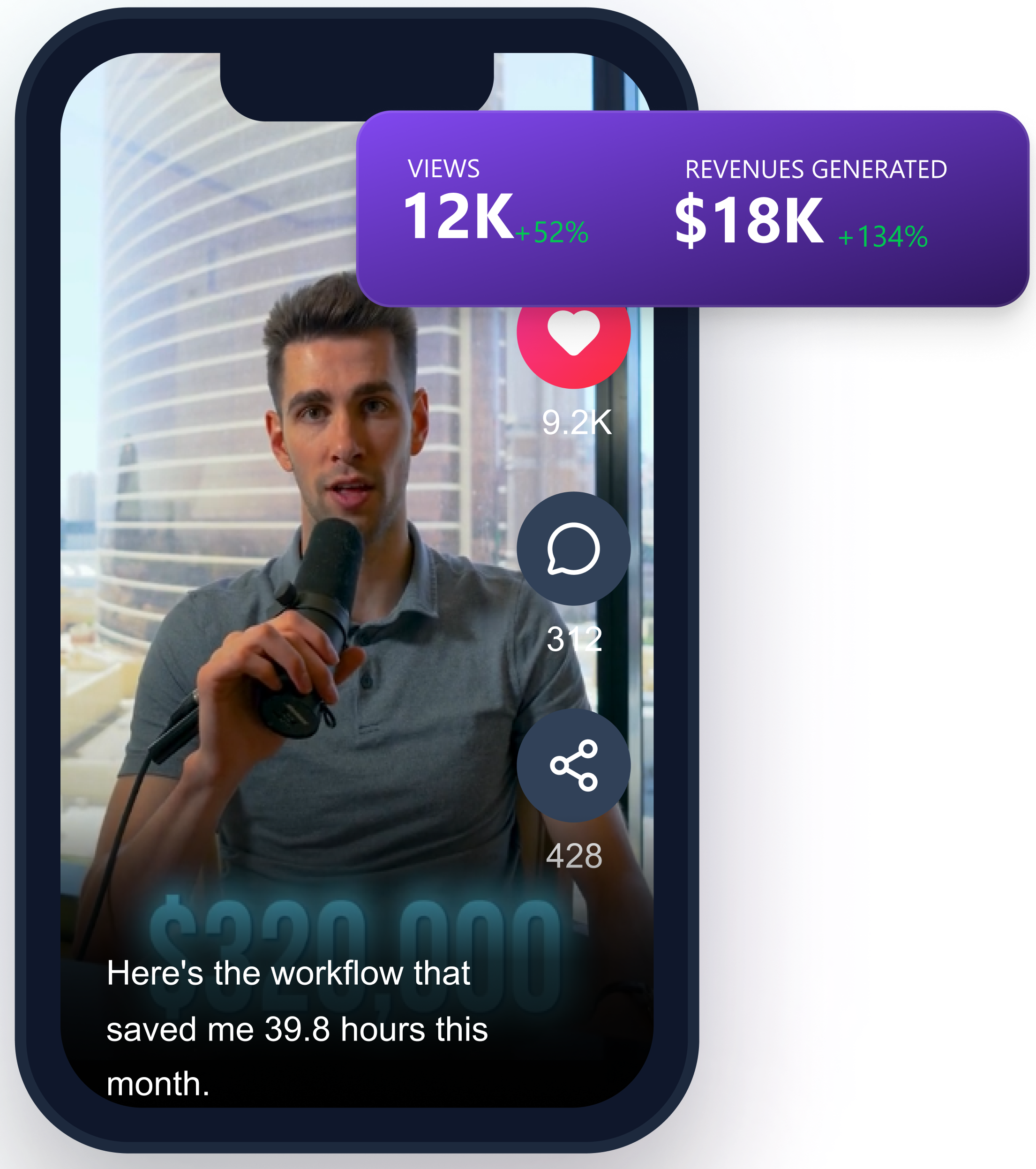 Get Your Content